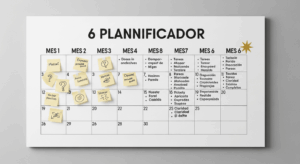 selectividad
